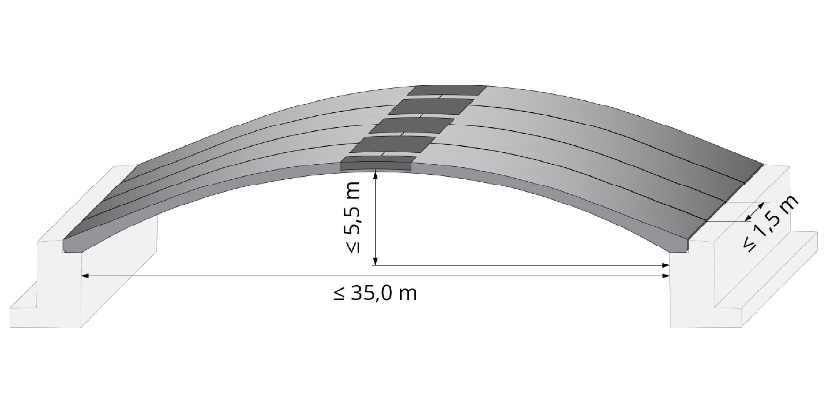 ABM TWIN WING